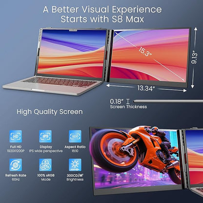 Laptop Screen Extender, Ultra-Thin 15.3" FHD 1200P 16:10 Portable Monitor for Laptop, Lightweight Dual Monitor Extender Plug & Play for 14"-17.3" Laptops, Compatible with Wins/Mac/Chrome/Linux