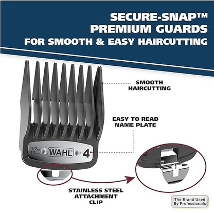 Wahl USA Elite Pro High-Performance Corded Home Haircut & Grooming Kit for Men – Electric Hair Clipper – Model 79602M