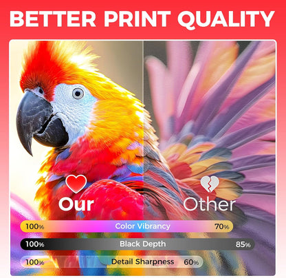 GPR-58 GPR58 High Yield Toner Cartridge 4-Pack Replacement for Canon ImageRunner Advance C256iF II C256iF III C356iF II C356iF III DX C257iF C357iF C359IF C259IF Printer Ink Black Cyan Magenta Yellow