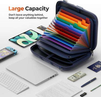 Nacial Fireproof Document Box with Lock & Shoulder Strap, Hard-Shell Fireproof File Organizer with 13 Pocket Accordion File Folder, Portable Safe Storage for Important Documents, Laptop, Blue