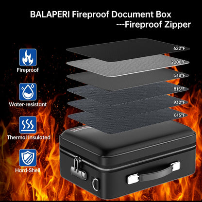 Fireproof Document Box with Fireproof Zipper,File Organizer Hard Case with Lock,Portable Document Safe for Important Document Laptop Valuables(Black,15.8"x5.9"x12.6")