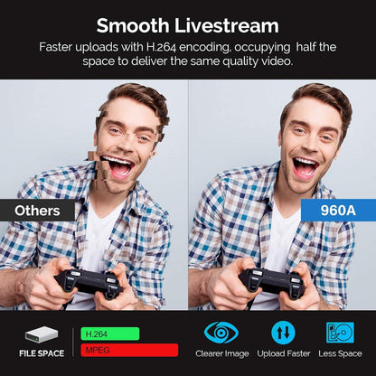 PC Webcam for Streaming HD 1080P, 960A USB Pro Computer Web Camera Video Cam for Mac Windows Laptop Conferencing Gaming Webcam with Ring Light & Microphone