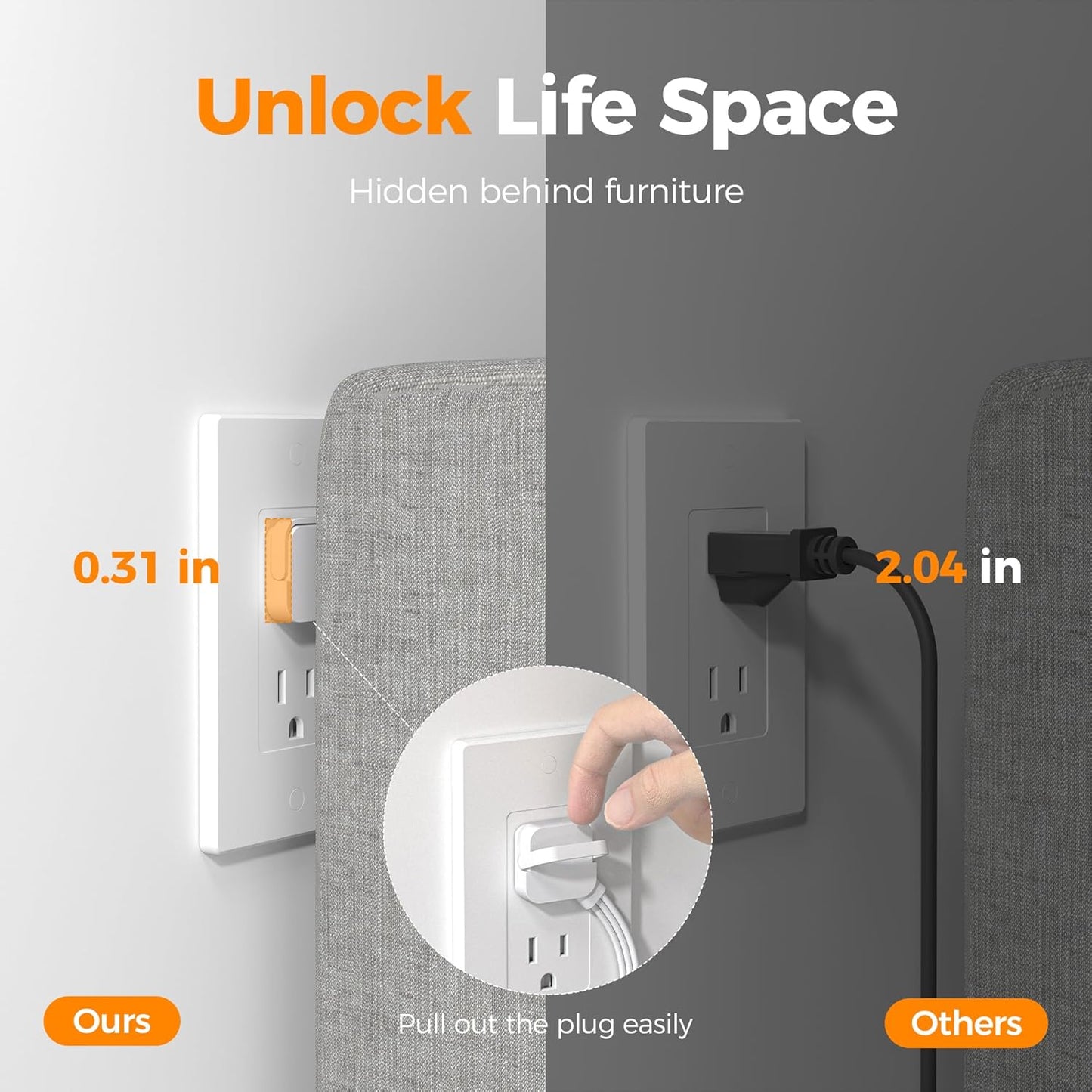 Flat Plug Extension Cord 5 Ft, TESSAN Surge Protector Power Strip Ring Pull with 3 USB (1 USB C) 4 Outlets, 900 Joules Protection, Desktop Charging Station for Home, Office, College, Dorm Room, Gray