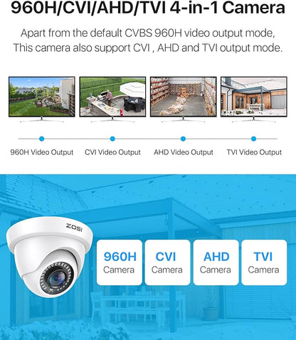 ZOSI 2.0MP 1080P 1920TVL HD-TVI CCTV Security Dome Camera Outdoor Indoor,80ft IR Night Vision,for HD-TVI, AHD, CVI 720P,1080P,5MP,4K Analog Surveillance DVR