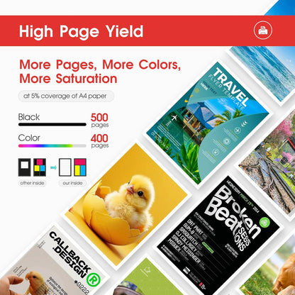 LLAOLLAO Remaunfactured Ink Cartridge Replacement for Canon 245XL 246XL Combo Pack PG-245 CL-246 for Pixma MX490 MX492 TR4520 MG2522 TS3322 TS202 TR4522 MG2920 Printer (1 Black, 1 Color)