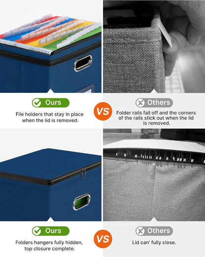 Oterri File Organizer Boxes with Lids, File Box with Mesh Pockets, Document Organizer Box for Letter Size Folders, Zippers Important Document Organizer (Dark Blue, Small-2 Pack Without Folders)
