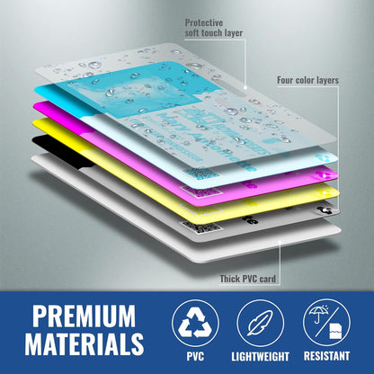 Custom Print Employee ID Badge with Vertical Side Text, Double Sided Print with Name, Photo, Logo, and Barcode – Unique Photo ID Card Solution (ID Vertical)