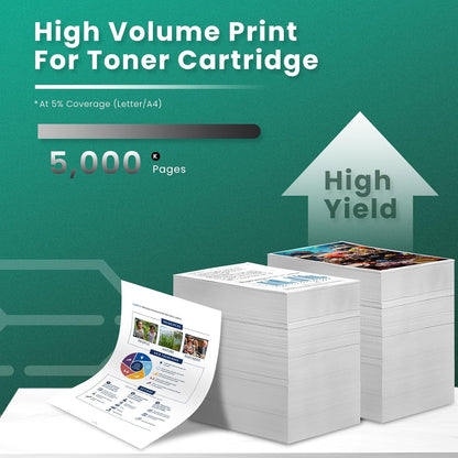 GREENBOX Compatible 106R02311 Toner Cartridge 2-Pack Replacement for Xerox WorkCentre 3315 3315DN 3325 3325DN 3325DNI Printer ( 5000 Pages, Black )