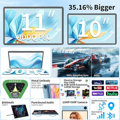2026 Upgraded Android 15 Tablet, 11 inch Tablets with Keyboard, 24GB+128GB+2TB Expand, Octa-Core, 8000mAh, Gemini AI, 5G/2.4G WiFi, BT5.0, GMS, GPS, 2 in 1 Tablets with Case, Mouse, Stylus(Black)