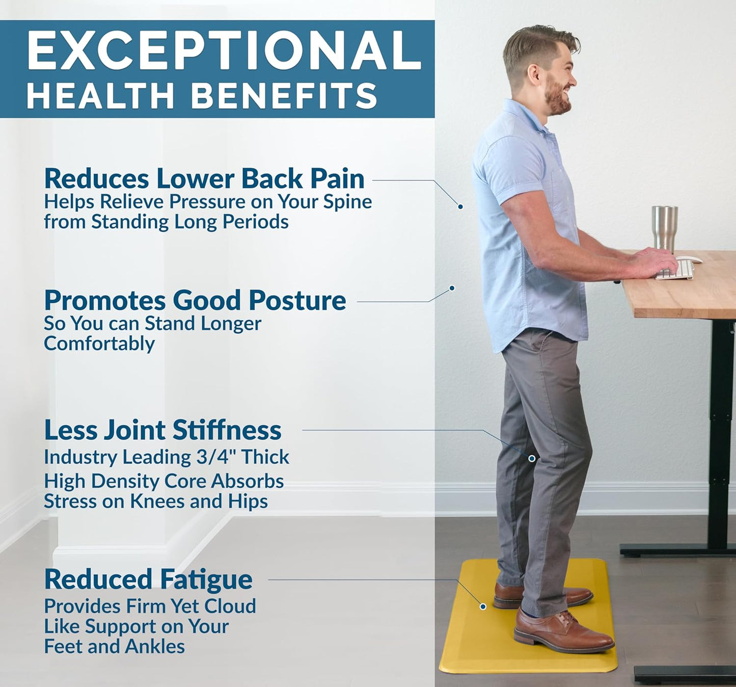 ComfiLife Anti Fatigue Floor Mat – 3/4 Inch Thick Kitchen Mats for Floor, Standing Desk Mat, Kitchen Rug – Comfort at Home, Office – Durable – Stain Resistant – Non-Slip Bottom (20" x 32", Mustard)