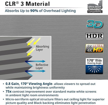 Elite Screens 115 inch UST ALR Projector Screen 16:9 4K 90% Ceiling Ambient Light Rejecting Edge Free Fixed Frame Grey Projector Screen Indoor Movie Screen Home Theater - Aeon CLR 3 AR115H-CLR3