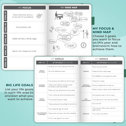 Clever Fox Planner – Undated Weekly & Monthly Planner for Productivity, Time Management & Goals – Organizer Journal – A5 (Turquoise)