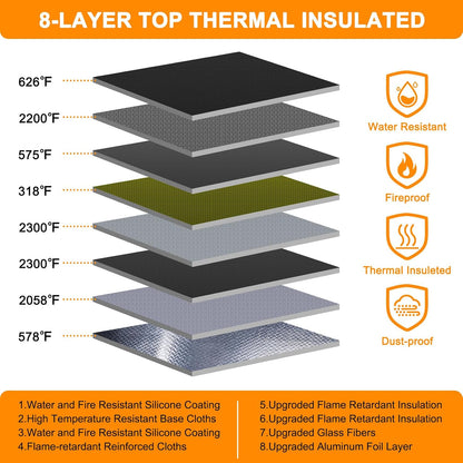 Document Organizer with 5200℉ Heat Insulated, 16.1"x11.4"x4.3" Waterproof and Fireproof Document Box with Lock, Home Strong Fireproof Safe Storage Box for Legal Size Documents and File，Pink