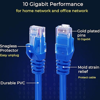 Rapink Patch Cables Cat6 0.5ft (24 Pack), Ethernet Patch Cable 10G, Cat 6 Patch Cable for Patch Panel to Switch, Flexiable Cat 6 Ethernet Cable with Gold Plated Blue
