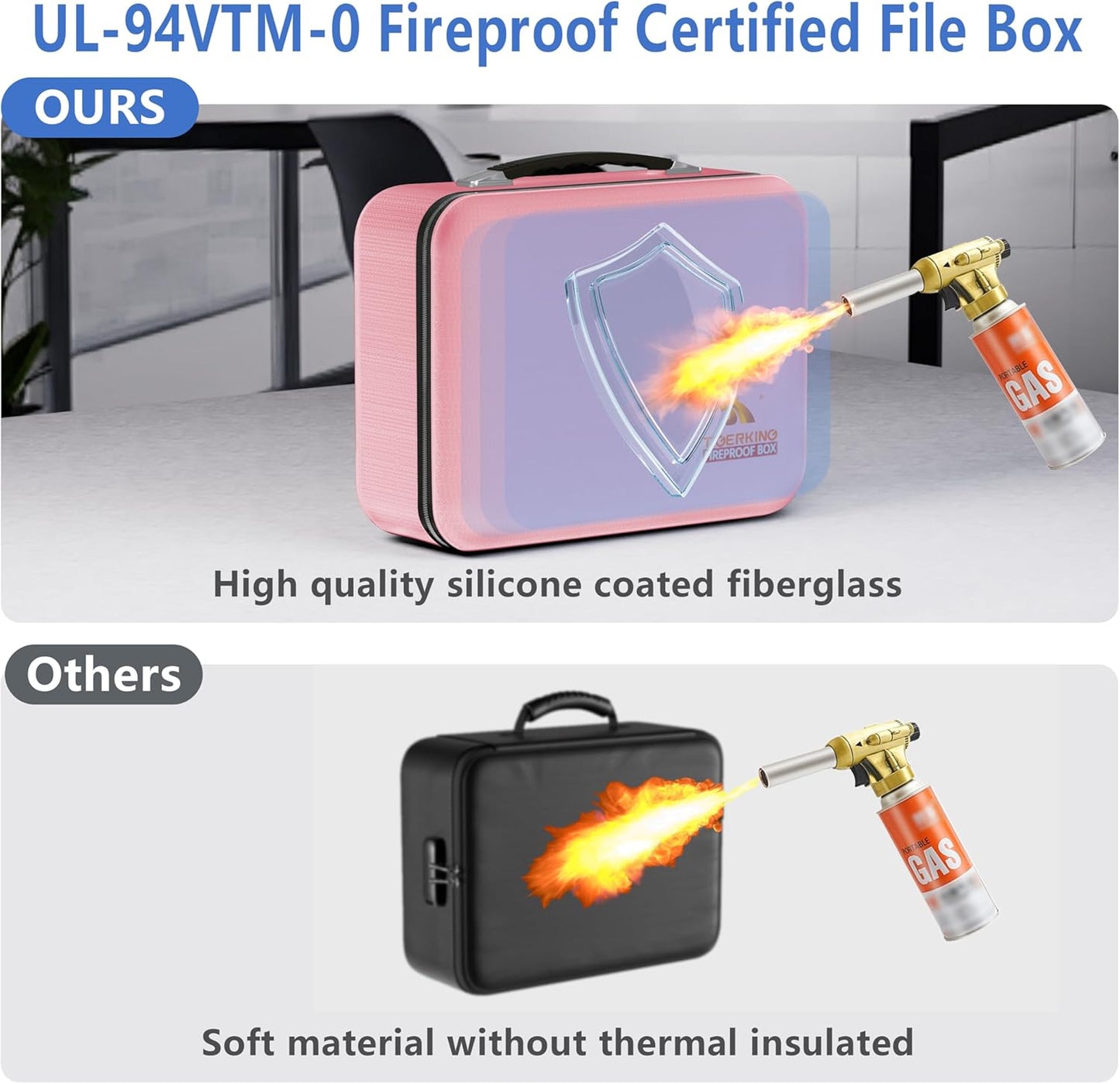 TIGERKING Fireproof Document Box Hard Case with Water-Resistant Zipper, Fireproof File Box with Lock, Document Safe Boxs for Important Documents, Certificates - Pink File Organizer