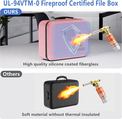 TIGERKING Fireproof Document Box Hard Case with Water-Resistant Zipper, Fireproof File Box with Lock, Document Safe Boxs for Important Documents, Certificates - Pink File Organizer