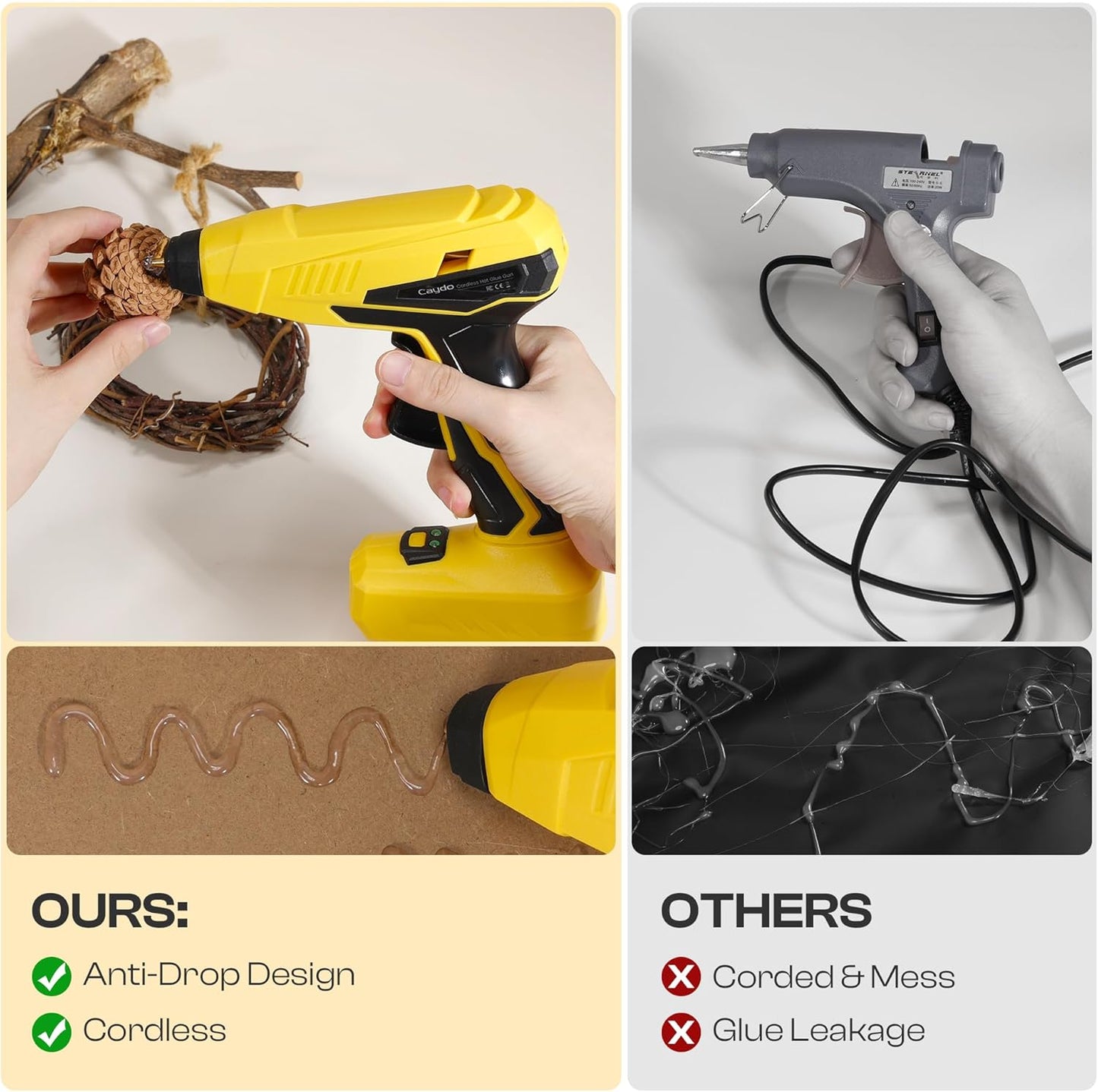 Caydo Cordless Hot Glue Gun, Portable Glue Gun, 2200mAh Type-C Rechargeable and Fast Heating, Heat Glue Gun Kit with 10PCS Glue Sticks for DIY Arts, Home Repairs, Crafting and Gift Making