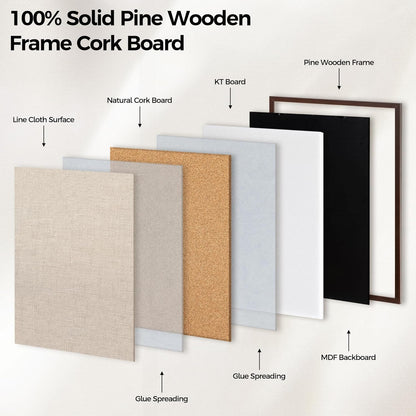 Fun Memories Cork Board Bulletin Board for Office, 20" x 30" Pine Wooden Framed Corkboard, Wall Mounted Notice Pin Board for School Home & Office, Dark Walnut