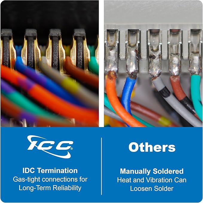 ICC Female to Female 25 Pair Telco Cable 5ft - Cat3 24AWG, 100% Solid Pure Copper, Gray Riser CMR Cable with 90 Degree 50 Pin Telco Connector for Voice and Low Data PBX Applications, 5 Feet