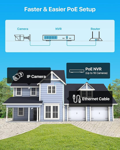 ZOSI 4K 16CH PoE Home Security Cameras System with 4TB Hard Drive,H.265 8MP 16 Channel CCTV NVR,12pcs 5MP Outdoor PoE IP Cameras,120ft Night Vision,Motion Detection,Remote Access,for 24/7 Recording