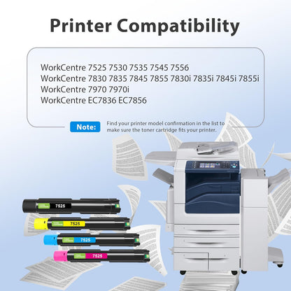 Compatible 7525 Toner Cartridge High Yield Replacement for Xerox Workcentre 7525 7830 7835 7845 7530 7535 7545 7556 7855 7970 7835i 7970i Printer (4-Pack, 006R01513 006R01514 006R01515 006R01516)