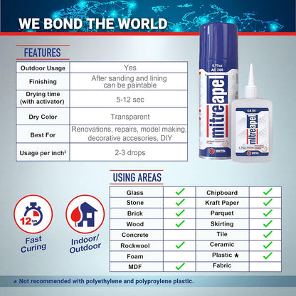 MITREAPEL Ca Glue with Activator (2 x 1.7 oz - 2 x 6.7 fl oz), Cyanoacrylate Super Glue for Plastic, Glass, Leather, Ceramic, Woodworking, DIY, 3D Printing - Instant Bond - 2 Pack