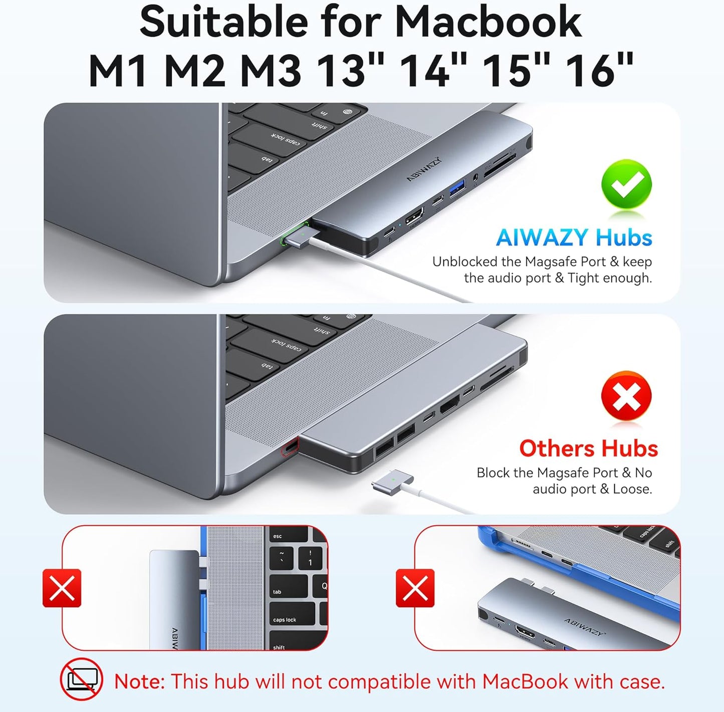 USB C Adapter HDMI Multiport Hub for MacBook Pro/Air M1-M3, 13"-16", 2018-2024: 3 USB A 3.0, SD TF Card Reader, Audio