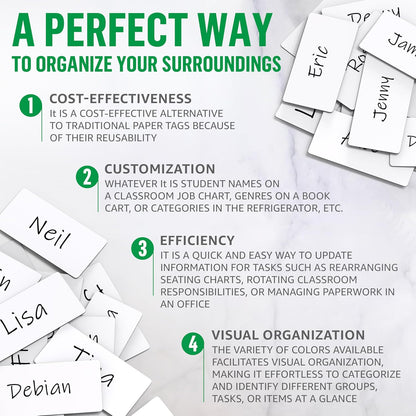 32 Pack Dry Erase Magnetic Labels 2x4 in - Magnetic Name Tags for Classroom Lockers School Bus - Classroom Magnets for Names - Magnet Labels for Whiteboard - Magnet Names Plates for Classrooms Blanked