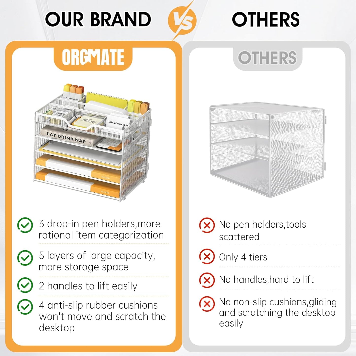 5 Tier Paper Letter Tray with 3 Drop-in Pen Holders, Mesh Desk File Organizer with Handle, Desk Organizers and Accessories for School,Home, Office Supplies Storage-White