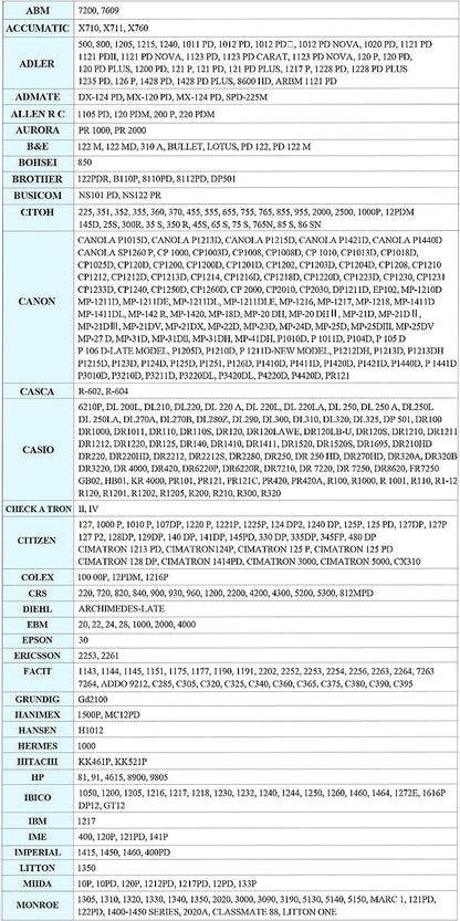 3-Pack Universal Twin Spool Calculator Ribbon, More High Ink Content Version, Compatible with GR24 Porelon 11216 Replacement for Nukote BR80c, Sharp El 1197 P III, Dataproducts R3027,Black/Red