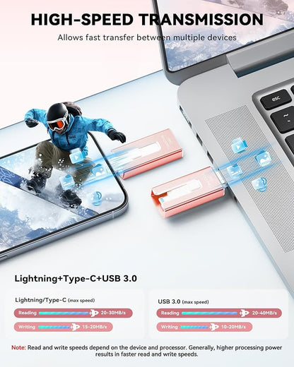 MFi Certified 256GB Flash Drive for iPhone iPad, Photo Stick for External Memory Storage, Easily Back Up and Save Photos Videos, 4 in 1 Memory Stick Thumb Drive for iPhone/iPad/Android/PC (Light Pink)