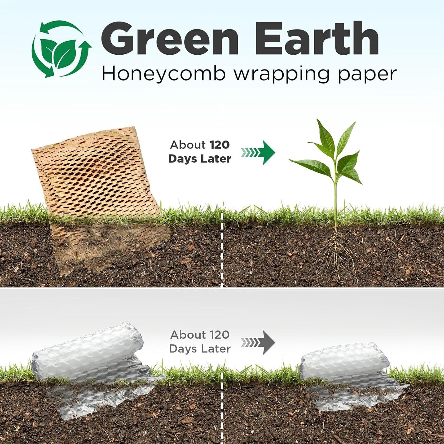 Honeycomb Packing Paper, 12"x300' White | Perforated Honeycomb Packing Paper Recyclable Moving Supplies for Shipping & Moving | Plastic-Free Alternative to Bubble Cushion Wrap with 36 Fragile Stickers
