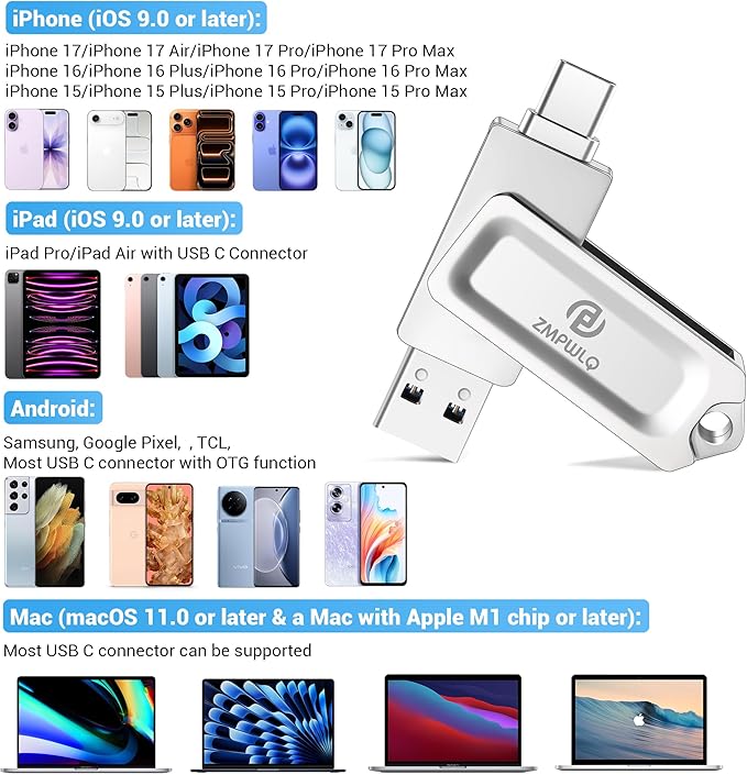 Photo Stick 128GB for iPhone 15/16/17, USB-C Flash Drive Phone Backup Storage, Photo & Video Saver for iPhone/iPad/Android/PC, Real Capacity USB Memory Stick for Photos, Contacts & File Transfer