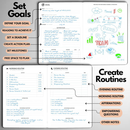 Undated Daily Planner – 6-Month A5 Productivity Organizer with Full Page Per Day, Hourly Schedule, Goal Setting, Habit Tracker, Weekly & Monthly Pages – Hardcover Time Management Notebook (Rose Gold)