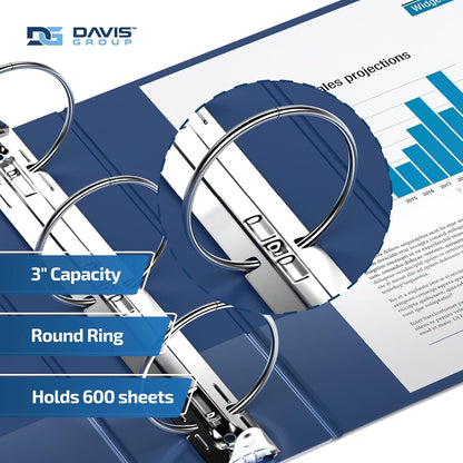 Easyview Premium 3-Ring Binders with Clear-View Covers and Round Rings, Binders for School or Office, 3 Inch, Pack of 6, Royal Blue