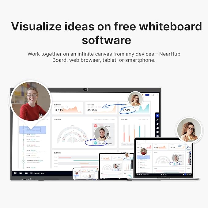 NearHub Board S Pro 75" 4K UHD Smart Board 16GB +128GB Windows 11 for Classrooms &Hybrid Work,Built-in 4K Camera+8 Mics+2 Speaker,Real-time Collaboration&Casting,Open App Ecosystem(Board+Wall Mount)