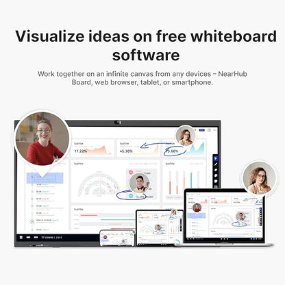 NearHub Board S Pro 75" 4K UHD Smart Board 16GB +128GB Windows 11 for Classrooms &Hybrid Work,Built-in 4K Camera+8 Mics+2 Speaker,Real-time Collaboration&Casting,Open App Ecosystem(Board+Wall Mount)