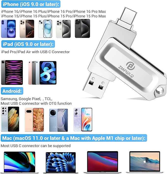 Photo Stick 512GB for iPhone 15 | Flash Drive USB C Memory Stick iPhone USB Storage for iPhone 15, iPad, Android, PC | Photo, Video, Contacts Backup | External Storage Thumb Drive