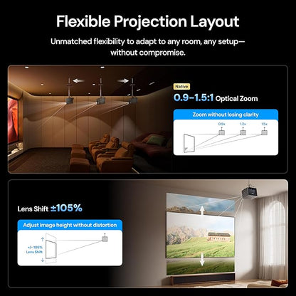 VisionMaster Max 4K Laser Projector, 3500 ISO Lumens, Anti-RBE, Speckle-Reduction, Flagship Black Level, 0.9–2.0:1 External Optical Zoom, 300", IMAX Enhanced, HDR10+, 3D, Gigabit 4ms 240Hz