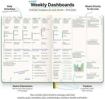 Roterunner Purpose Planner Notebook B5 7.5”x9.8” Undated Planner 2025 Daily Weekly and Monthly Productivity Goal Setting Tool for Work Home ADHD Planner for Adults Self Care Journal