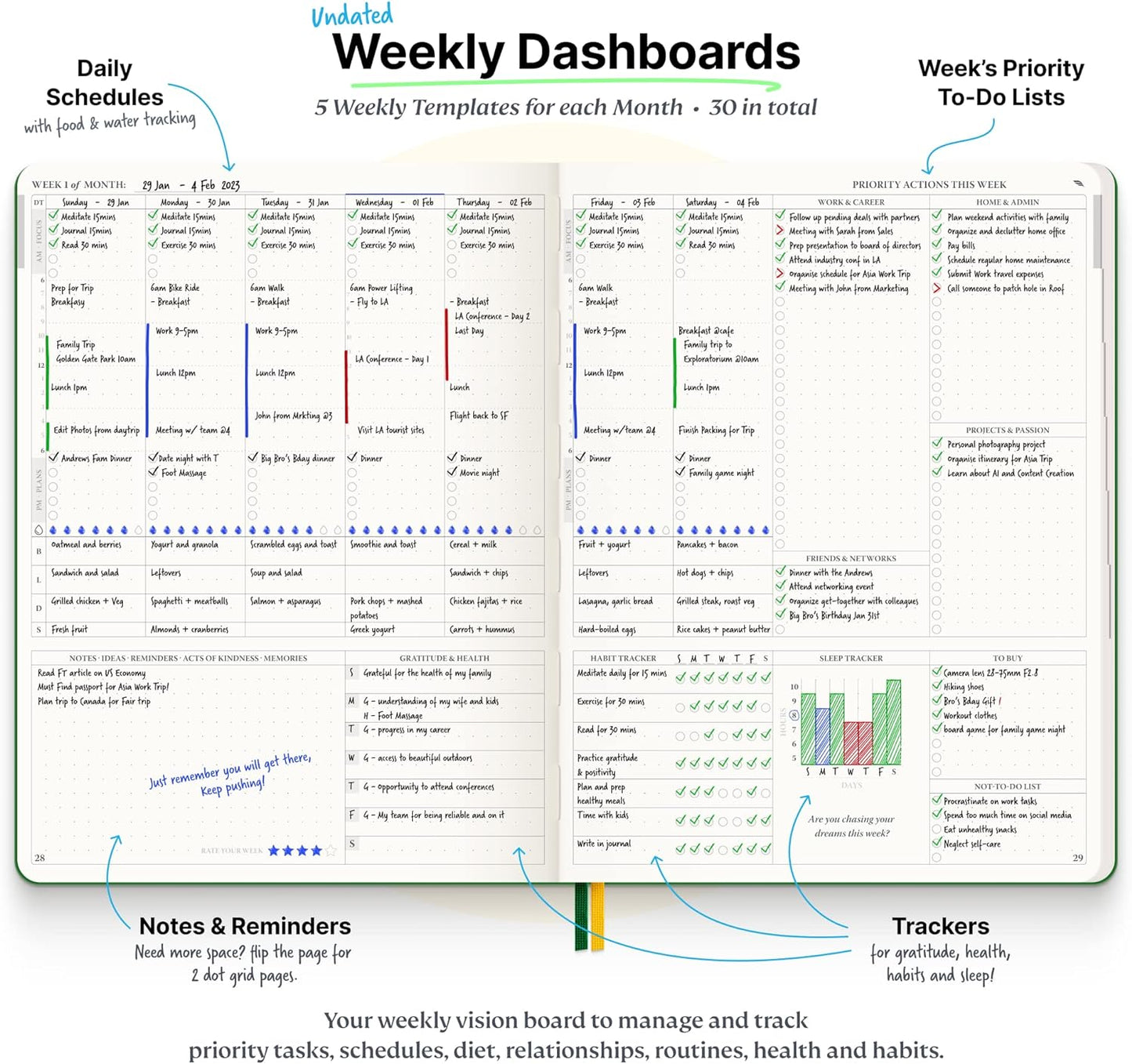 Roterunner 2025 B5 Purpose Planner Notebook 7.5'x9.8' Undated Daily Weekly Monthly Productivity Goal Setting Tool for Work Home ADHD Planner Adults Self Care Journal