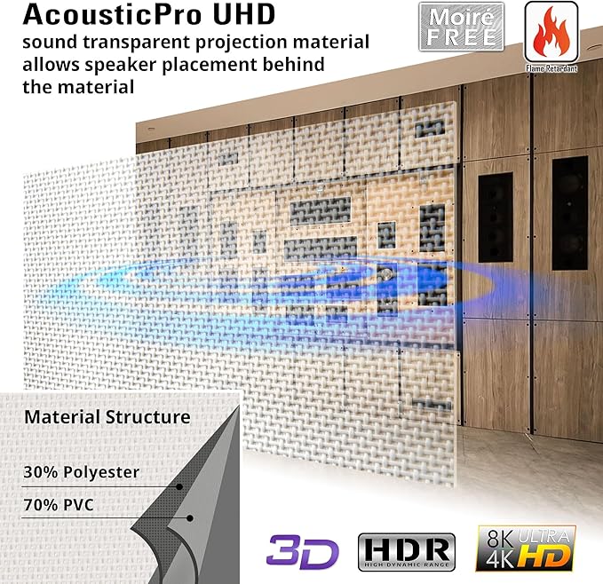 Elite Screens Saker Tab-Tension AcousticPro UHD Series, 110-INCH Diagonal 16:9, 4K/8K Ultra HD Electric Sound Transparent Perforated Weave Drop Down Front Projector Screen, SKT110UH2-E24-AUHD