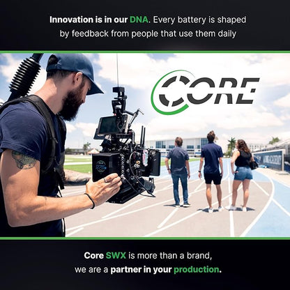 CoreSWX LLC Core NANOU98X, 98wh Micro Sized Sony BPU-Style Smart Battery Pack, 14.8v 6.6Ah. 10A Draw with Fuel Gauge, USBCPD and Ptap