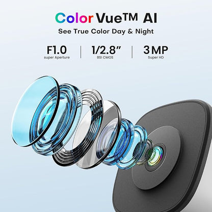 Window Security Camera 3MP 2K, Indoor WiFi Cameras 2.4GHz/5GHz with Colorvue AI Color Night Vision, Person Detection with Auto-Focus, 24/7 Recording Compatible with Alexa & Google Home
