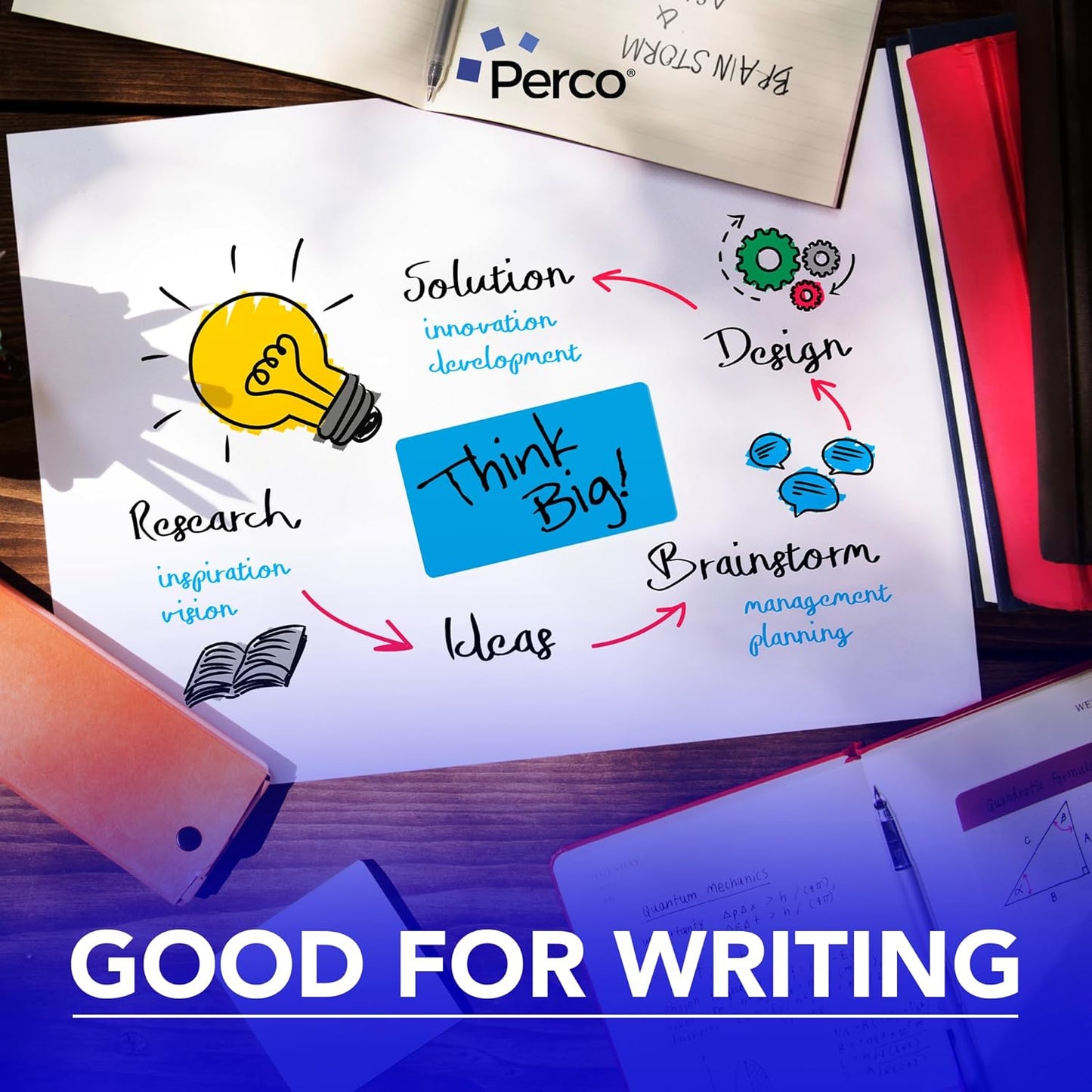 Perco Light Blue Labels 3x5 Inch 500 Stickers/Roll with Easy Peel Perforation and Strong Adhesion for Inventory Management, Color Coding, Moving Boxes, Retail, Organizing & Crafts – Made in USA