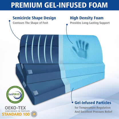 KAYFIA Foot Rest for Under Desk at Work XXL(20in) with 3 Adjustable Heights，Foot Stool with Supportive Gel Foam, Warmer Feet Pocket Footrest for Office Gaming Chair, for Leg Support -Blue