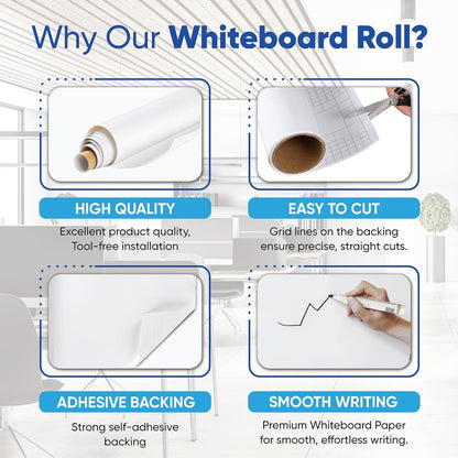 Whiteboard Sticker for Wall, 120" x 24" No Ghosting Peel and Stick Dry Erase White Board Roll, Stain-Proof Self-Adhesive Whiteboard Paper for Home, Office, Classroom