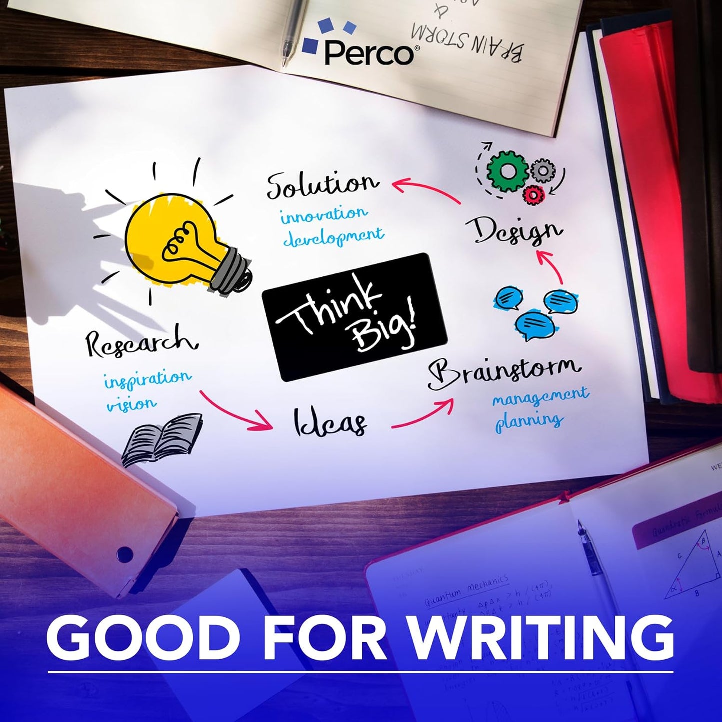 Perco Black Labels 3x5 Inch 500 Stickers/Roll with Easy Peel Perforation and Strong Adhesion for Inventory Management, Color Coding, Moving Boxes, Retail, Organizing & Crafts – Made in USA