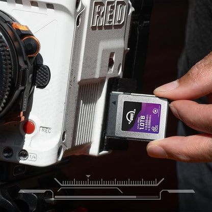 OWC Atlas Ultra 1.0TB High-Performance CFexpress 4.0 Type B Memory Card, up to 3650MB/s Read, for Pro Video and Photo