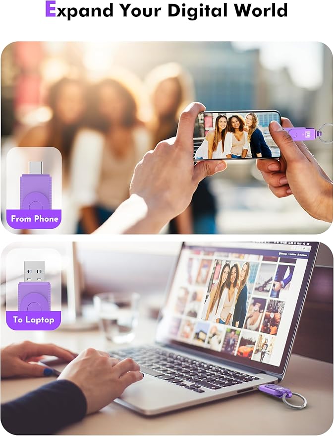 MOSDART 1TB USB3.1 Fast Speed C and A Dual Flash Drive, exFAT Memory Stick with Keychain and LED Indicator, for iPhone 15,16,17, Android Phone, iPad, MacBook, and Other Laptops, Purple
